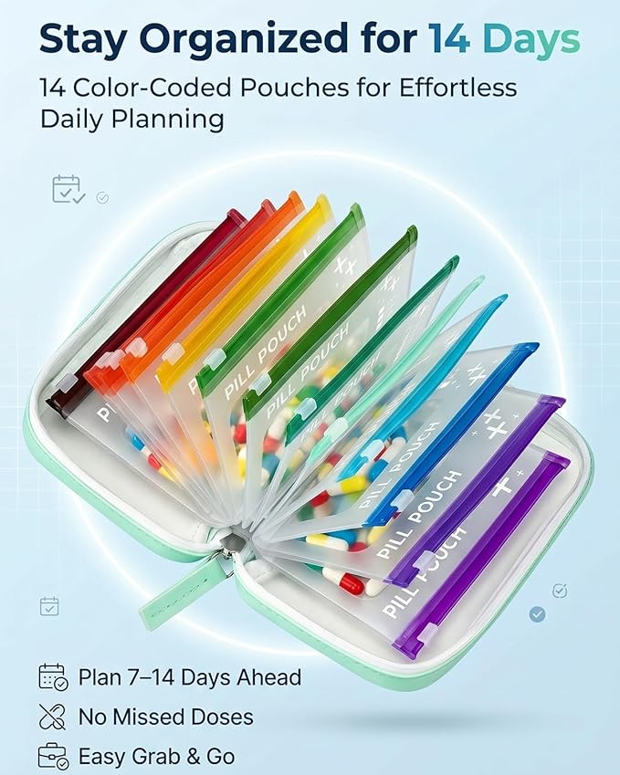 2‑Week Travel Pill Organizer with 14 Color‑Coded Reusable Pill Pouches | Portable Medication Storage Case