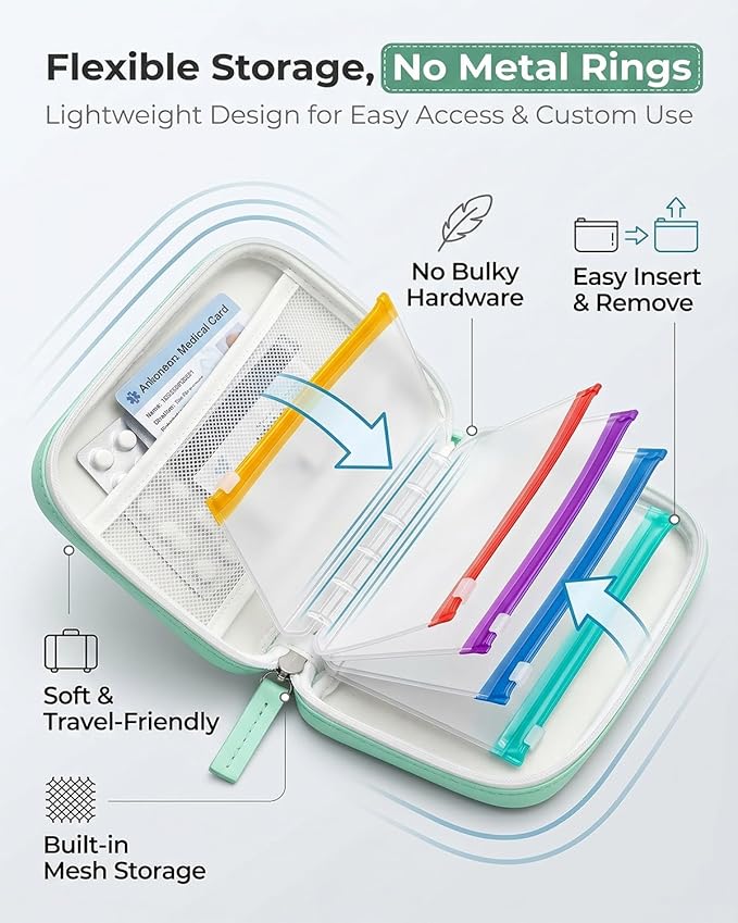 2‑Week Travel Pill Organizer with 14 Color‑Coded Reusable Pill Pouches | Portable Medication Storage Case