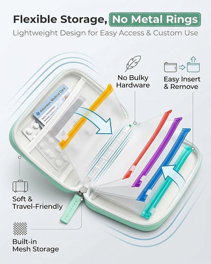 2‑Week Travel Pill Organizer with 14 Color‑Coded Reusable Pill Pouches | Portable Medication Storage Case