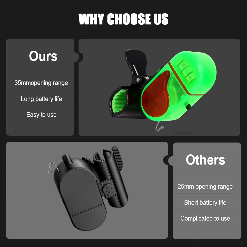🔥Last Day 49% OFF -🎣Fishing Bite Alarm with Sound & LED Light