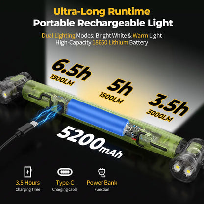 Under Hood Work Light Bar, 3000LM LED Magnetic Light Bar with Hooks, 5200mAh Cordless Rechargeable Hood Light Fathers Day Dad Gifts for Men/Mechanic/Car Repairing/Garage